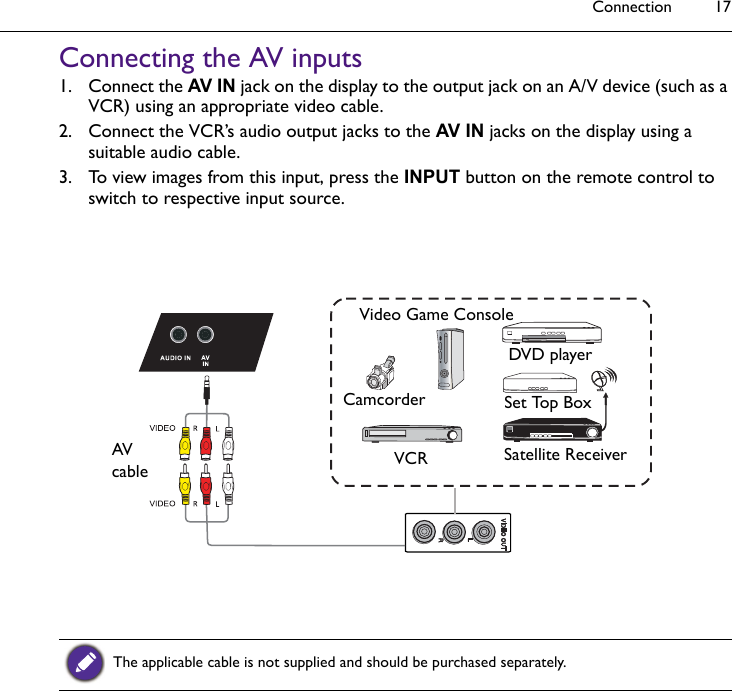 Connection 17Connecting the AV inputs1. Connect the AV IN jack on the display to the output jack on an A/V device (such as a VCR) using an appropriate video cable.2. Connect the VCR’s audio output jacks to the AV IN jacks on the display using a suitable audio cable.3. To view images from this input, press the INPUT button on the remote control to switch to respective input source.The applicable cable is not supplied and should be purchased separately.Set Top BoxAV cable VCRDVD playerSatellite ReceiverCamcorderVideo Game Console