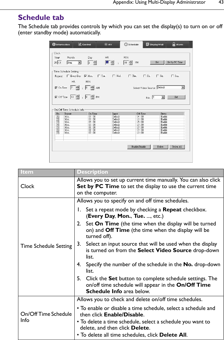 Appendix: Using Multi-Display Administrator 43Schedule tabThe Schedule tab provides controls by which you can set the display(s) to turn on or off (enter standby mode) automatically.Item DescriptionClock Allows you to set up current time manually. You can also click Set by PC Time to set the display to use the current time on the computer.Time Schedule SettingAllows you to specify on and off time schedules.1. Set a repeat mode by checking a Repeat checkbox. (Every Day, Mon., Tu e .  ..., etc.)2. Set On Time (the time when the display will be turned on) and Off Time (the time when the display will be turned off).3. Select an input source that will be used when the display is turned on from the Select Video Source drop-down list.4. Specify the number of the schedule in the No. drop-down list.5. Click the Set button to complete schedule settings. The on/off time schedule will appear in the On/Off Time Schedule Info area below.On/Off Time Schedule InfoAllows you to check and delete on/off time schedules.• To enable or disable a time schedule, select a schedule and then click Enable/Disable.• To delete a time schedule, select a schedule you want to delete, and then click Delete.• To delete all time schedules, click Delete All.