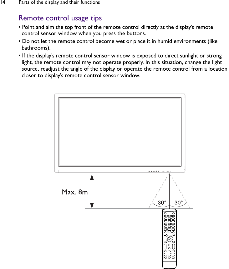 Parts of the display and their functions14Remote control usage tips• Point and aim the top front of the remote control directly at the display’s remote control sensor window when you press the buttons.• Do not let the remote control become wet or place it in humid environments (like bathrooms).• If the display’s remote control sensor window is exposed to direct sunlight or strong light, the remote control may not operate properly. In this situation, change the light source, readjust the angle of the display or operate the remote control from a location closer to display’s remote control sensor window.