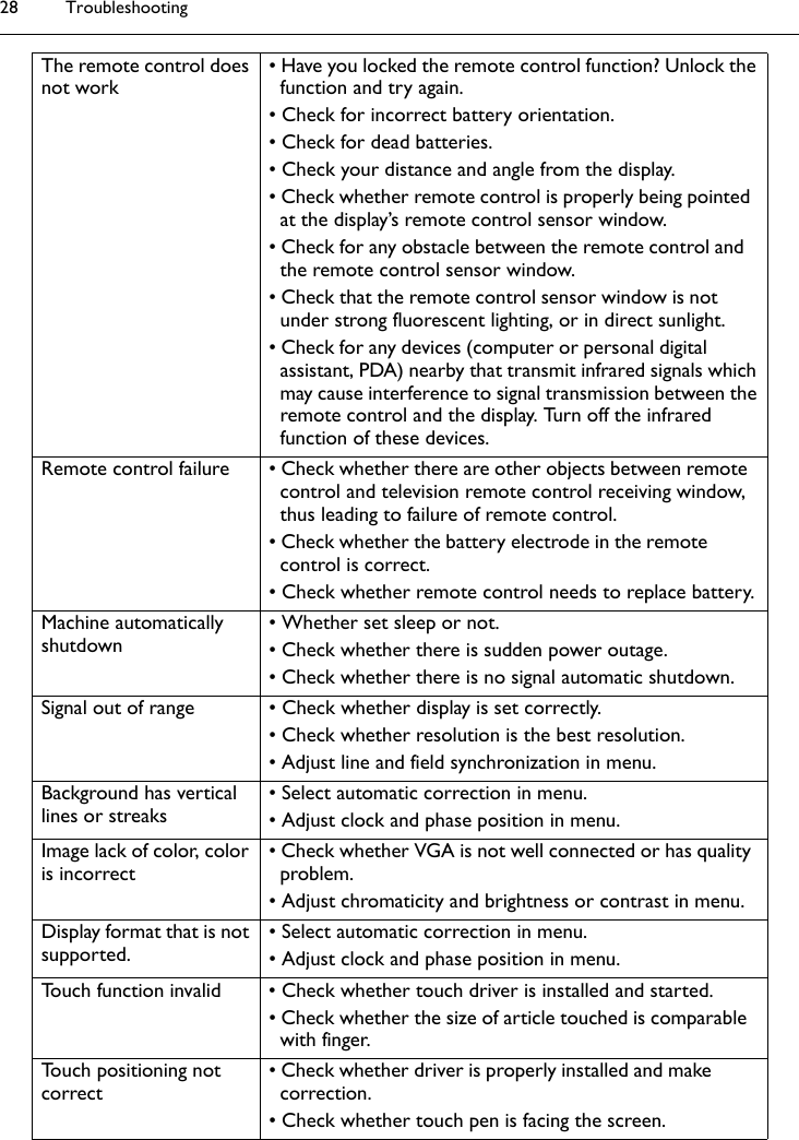 Troubleshooting28The remote control does not work • Have you locked the remote control function? Unlock the function and try again.• Check for incorrect battery orientation.• Check for dead batteries.• Check your distance and angle from the display.• Check whether remote control is properly being pointed at the display’s remote control sensor window.• Check for any obstacle between the remote control and the remote control sensor window. • Check that the remote control sensor window is not under strong fluorescent lighting, or in direct sunlight.• Check for any devices (computer or personal digital assistant, PDA) nearby that transmit infrared signals which may cause interference to signal transmission between the remote control and the display. Turn off the infrared function of these devices.Remote control failure • Check whether there are other objects between remote control and television remote control receiving window, thus leading to failure of remote control.• Check whether the battery electrode in the remote control is correct.• Check whether remote control needs to replace battery.Machine automatically shutdown • Whether set sleep or not.• Check whether there is sudden power outage.• Check whether there is no signal automatic shutdown.Signal out of range • Check whether display is set correctly.• Check whether resolution is the best resolution.• Adjust line and field synchronization in menu.Background has vertical lines or streaks • Select automatic correction in menu.• Adjust clock and phase position in menu.Image lack of color, color is incorrect • Check whether VGA is not well connected or has quality problem.• Adjust chromaticity and brightness or contrast in menu.Display format that is not supported. • Select automatic correction in menu.• Adjust clock and phase position in menu.Touch function invalid • Check whether touch driver is installed and started.• Check whether the size of article touched is comparable with finger.Touch positioning not correct • Check whether driver is properly installed and make correction.• Check whether touch pen is facing the screen.