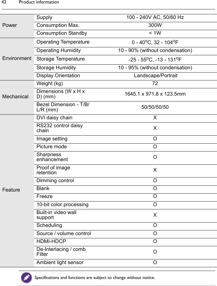 Product information42PowerSupply 100 - 240V AC, 50/60 HzConsumption Max. 300WConsumption Standby &lt; 1WEnvironmentOperating Temperature 0 - 40oC, 32 - 104oFOperating Humidity 10 - 90% (without condensation)Storage Temperature -25 - 55oC, -13 - 131oFStorage Humidity 10 - 95% (without condensation)Display Orientation  Landscape/Portrait MechanicalWeight (kg) 72Dimensions (W x H x D) (mm) 1645.1 x 971.8 x 123.5mmBezel Dimension - T/B/L/R (mm) 50/50/50/50FeatureDVI daisy chain XRS232 control daisy chain XImage setting OPicture mode OSharpness enhancement OProof of image retention XDimming control  OBlank OFreeze O10-bit color processing OBuilt-in video wall support XScheduling OSource / volume control OHDMI-HDCP ODe-Interlacing / comb Filter OAmbient light sensor OSpecifications and functions are subject to change without notice.