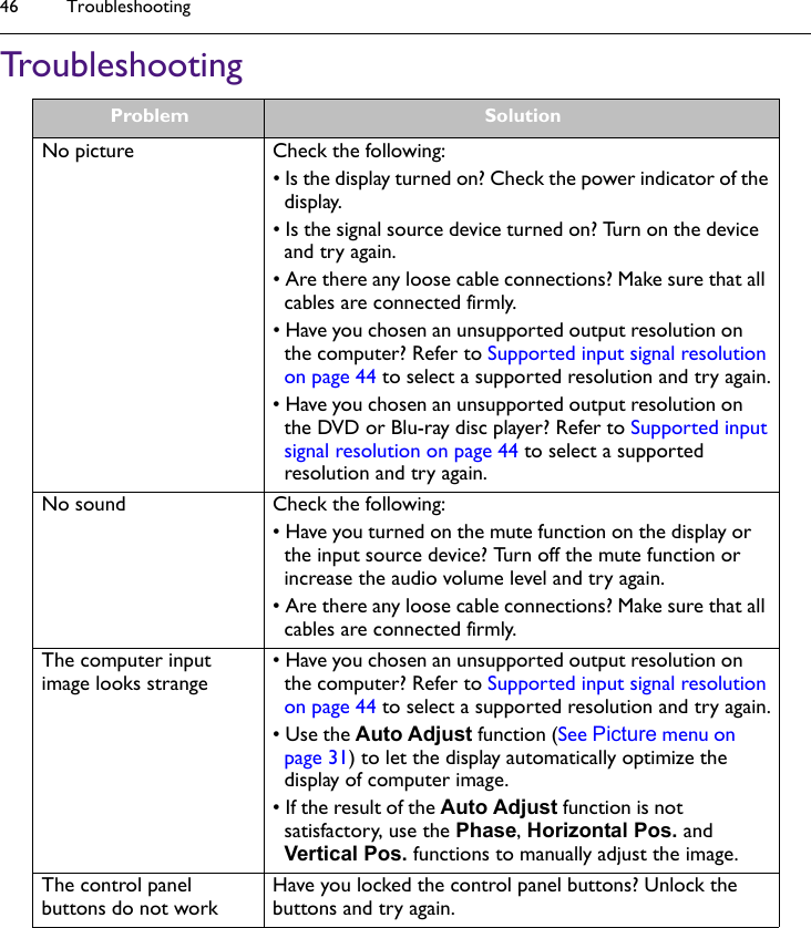 Troubleshooting46TroubleshootingProblem SolutionNo picture Check the following:• Is the display turned on? Check the power indicator of the display.• Is the signal source device turned on? Turn on the device and try again.• Are there any loose cable connections? Make sure that all cables are connected firmly.• Have you chosen an unsupported output resolution on the computer? Refer to Supported input signal resolution on page 44 to select a supported resolution and try again.• Have you chosen an unsupported output resolution on the DVD or Blu-ray disc player? Refer to Supported input signal resolution on page 44 to select a supported resolution and try again.No sound Check the following:• Have you turned on the mute function on the display or the input source device? Turn off the mute function or increase the audio volume level and try again.• Are there any loose cable connections? Make sure that all cables are connected firmly.The computer input image looks strange• Have you chosen an unsupported output resolution on the computer? Refer to Supported input signal resolution on page 44 to select a supported resolution and try again.• Use the Auto Adjust function (See Picture menu on page 31) to let the display automatically optimize the display of computer image.• If the result of the Auto Adjust function is not satisfactory, use the Phase, Horizontal Pos. and Vertical Pos. functions to manually adjust the image.The control panel buttons do not workHave you locked the control panel buttons? Unlock the buttons and try again.