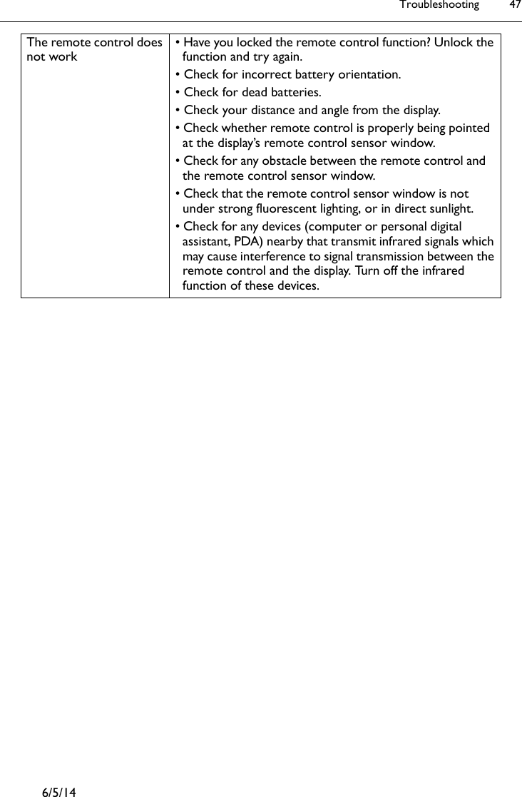 Troubleshooting 476/5/14The remote control does not work• Have you locked the remote control function? Unlock the function and try again.• Check for incorrect battery orientation.• Check for dead batteries.• Check your distance and angle from the display.• Check whether remote control is properly being pointed at the display’s remote control sensor window.• Check for any obstacle between the remote control and the remote control sensor window. • Check that the remote control sensor window is not under strong fluorescent lighting, or in direct sunlight.• Check for any devices (computer or personal digital assistant, PDA) nearby that transmit infrared signals which may cause interference to signal transmission between the remote control and the display. Turn off the infrared function of these devices.