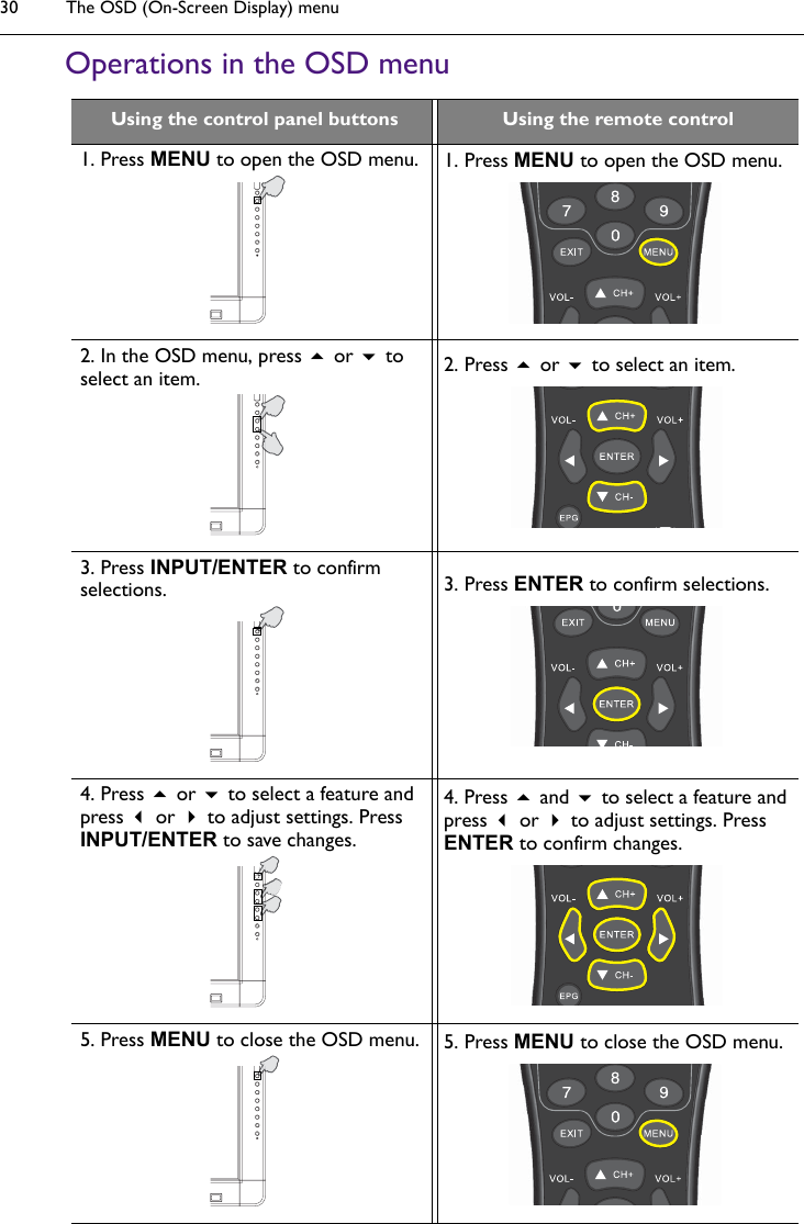 The OSD (On-Screen Display) menu30Operations in the OSD menuUsing the control panel buttons Using the remote control1. Press MENU to open the OSD menu. 1. Press MENU to open the OSD menu.2. In the OSD menu, press  or  to select an item. 2. Press  or  to select an item.3. Press INPUT/ENTER to confirm selections. 3. Press ENTER to confirm selections.4. Press  or  to select a feature and press  or  to adjust settings. Press INPUT/ENTER to save changes.4. Press  and  to select a feature and press  or  to adjust settings. Press ENTER to confirm changes.5. Press MENU to close the OSD menu. 5. Press MENU to close the OSD menu.