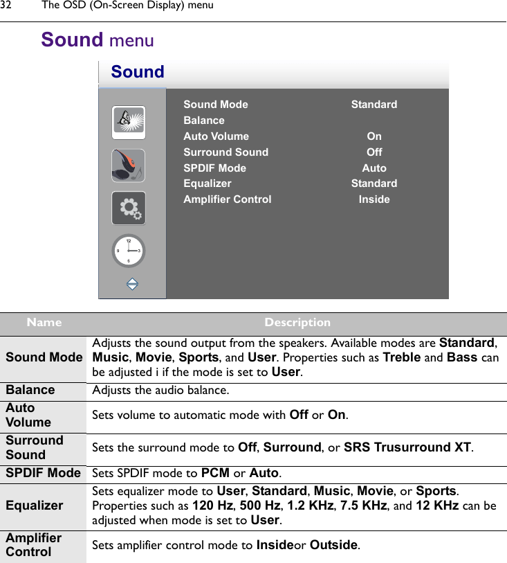 The OSD (On-Screen Display) menu32Sound menuSound Mode StandardBalanceAuto Volume OnSurround Sound OffSPDIF Mode AutoEqualizer StandardAmplifier Control InsideSoundName DescriptionSound ModeAdjusts the sound output from the speakers. Available modes are Standard, Music, Movie, Sports, and User. Properties such as Treble and Bass can be adjusted i if the mode is set to User.Balance Adjusts the audio balance.Auto Volume Sets volume to automatic mode with Off or On.Surround Sound Sets the surround mode to Off, Surround, or SRS Trusurround XT.SPDIF Mode Sets SPDIF mode to PCM or Auto.EqualizerSets equalizer mode to User, Standard, Music, Movie, or Sports. Properties such as 120 Hz, 500 Hz, 1.2 KHz, 7.5 KHz, and 12 KHz can be adjusted when mode is set to User.Amplifier Control Sets amplifier control mode to Insideor Outside.