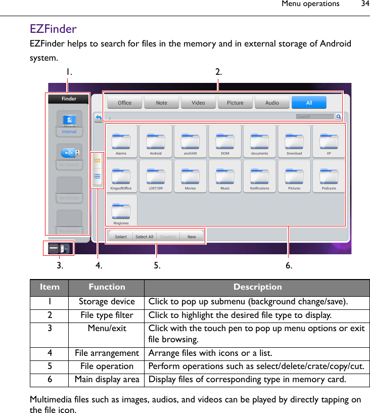 Menu operations 34EZFinderEZFinder helps to search for files in the memory and in external storage of Android system.Multimedia files such as images, audios, and videos can be played by directly tapping on the file icon.Item Function Description1 Storage device Click to pop up submenu (background change/save).2 File type filter Click to highlight the desired file type to display.3 Menu/exit Click with the touch pen to pop up menu options or exit file browsing.4 File arrangement Arrange files with icons or a list.5 File operation Perform operations such as select/delete/crate/copy/cut.6 Main display area Display files of corresponding type in memory card.1. 2.4.3. 5. 6.