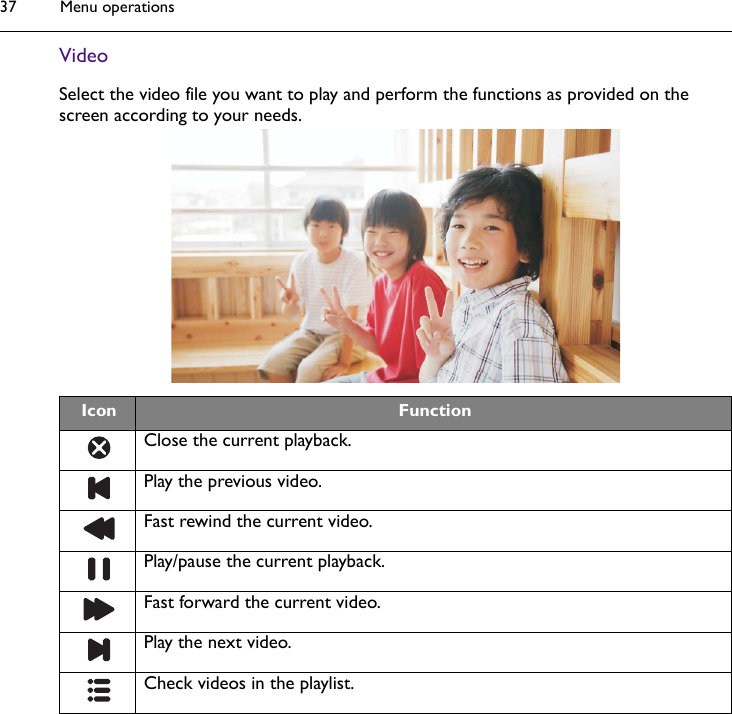 Menu operations37VideoSelect the video file you want to play and perform the functions as provided on the screen according to your needs.Icon FunctionClose the current playback.Play the previous video.Fast rewind the current video.Play/pause the current playback.Fast forward the current video.Play the next video.Check videos in the playlist.