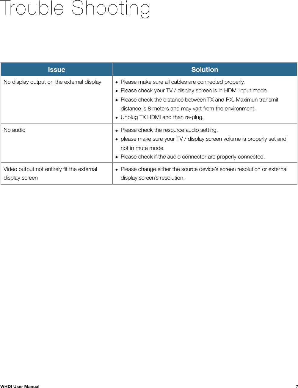 Trouble ShootingIssueSolutionNo display output on the external display•Please make sure all cables are connected properly.•Please check your TV / display screen is in HDMI input mode.•Please check the distance between TX and RX. Maximun transmit distance is 8 meters and may vart from the environment.•Unplug TX HDMI and than re-plug.No audio•Please check the resource audio setting.•please make sure your TV / display screen volume is properly set and not in mute mode.•Please check if the audio connector are properly connected.Video output not entirely ﬁt the external display screen•Please change either the source device’s screen resolution or external display screen’s resolution.WHDI User Manual!7