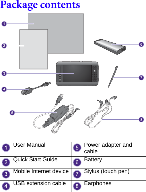 Package contents User Manual Power adapter and cableQuick Start Guide BatteryMobile Internet device Stylus (touch pen)USB extension cable Earphones3456781215263748