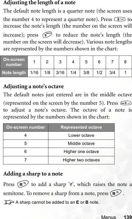 Menus 139Adjusting the length of a noteThe default note length is a quarter note (the screen usesthe number 4 to represent a quarter note). Press   toincrease the note&apos;s length (the number on the screen willincrease); press   to reduce the note&apos;s length (thenumber on the screen will decrease). Various note lengthsare represented by the numbers shown in the chart:Adjusting a note&apos;s octaveThe default notes just entered are in the middle octave(represented on the screen by the number 5). Press to adjust a note&apos;s octave. The octave of a note isrepresented by the numbers shown in the chart:Adding a sharp to a notePress   to add a sharp &apos;#&apos;, which raises the note asemitone. To remove a sharp from a note, press   .8A sharp cannot be added to an E or B note.On-screen number 12345678Note length 1/16 1/8 3/16 1/4 3/8 1/2 3/4 1On-screen number Represented octave4 Lower octave5 Middle octave6 Higher one octave7 Higher two octaves