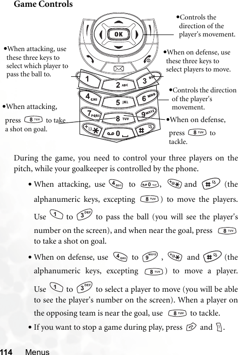 114 MenusGame ControlsDuring the game, you need to control your three players on thepitch, while your goalkeeper is controlled by the phone.•When attacking, use  to  ,  and   (thealphanumeric keys, excepting  ) to move the players.Use to to pass the ball (you will see the player&apos;snumber on the screen), and when near the goal, press  to take a shot on goal.•When on defense, use   to  ,   and   (thealphanumeric keys, excepting  ) to move a player.Use to to select a player to move (you will be ableto see the player&apos;s number on the screen). When a player onthe opposing team is near the goal, use    to tackle.•If you want to stop a game during play, press   and  .•When on defense, use these three keys to select players to move.•When attacking, use these three keys to select which player to pass the ball to.•When on defense, press   to tackle.•When attacking, press   to take a shot on goal.•Controls the direction of the player&apos;s movement.•Controls the direction of the player&apos;s movement.