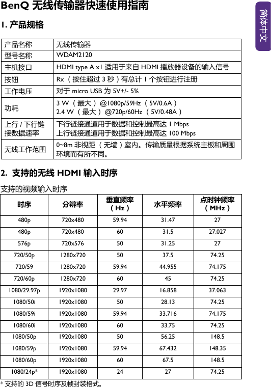 BenQ 无线传输器快速使用指南1. 产品规格2.  支持的无线 HDMI 输入时序支持的视频输入时序*支持的 3D 信号时序及帧封装格式。产品名称 无线传输器型号名称 WDAM2120主机接口 HDMI type A x1 适用于来自 HDMI 播放器设备的输入信号按钮 Rx （按住超过 3 秒）有总计 1 个按钮进行注册工作电压 对于 micro USB 为 5V+/- 5% 功耗 3 W （最大） @1080p/59Hz （5V/0.6A）2.4 W （最大） @720p/60Hz （5V/0.48A）上行 /下行链接数据速率下行链接通道用于数据和控制最高达 1 Mbps上行链接通道用于数据和控制最高达 100 Mbps无线工作范围 0~8m 非视距 （无墙）室内。 传输质量根据系统主板和周围环境而有所不同。时序 分辨率 垂直频率（Hz）水平频率 点时钟频率（MHz）480p 720x480 59.94 31.47 27480p 720x480 60 31.5 27.027576p 720x576 50 31.25 27720/50p 1280x720 50 37.5 74.25720/59 1280x720 59.94 44.955 74.175720/60p 1280x720 60 45 74.25 1080/29.97p 1920x1080 29.97 16.858 37.0631080/50i 1920x1080 50 28.13 74.251080/59i 1920x1080 59.94 33.716 74.1751080/60i 1920x1080 60 33.75 74.251080/50p 1920x1080 50 56.25 148.51080/59p 1920x1080 59.94 67.432 148.351080/60p 1920x1080 60 67.5 148.51080/24p* 1920x1080 24 27 74.25