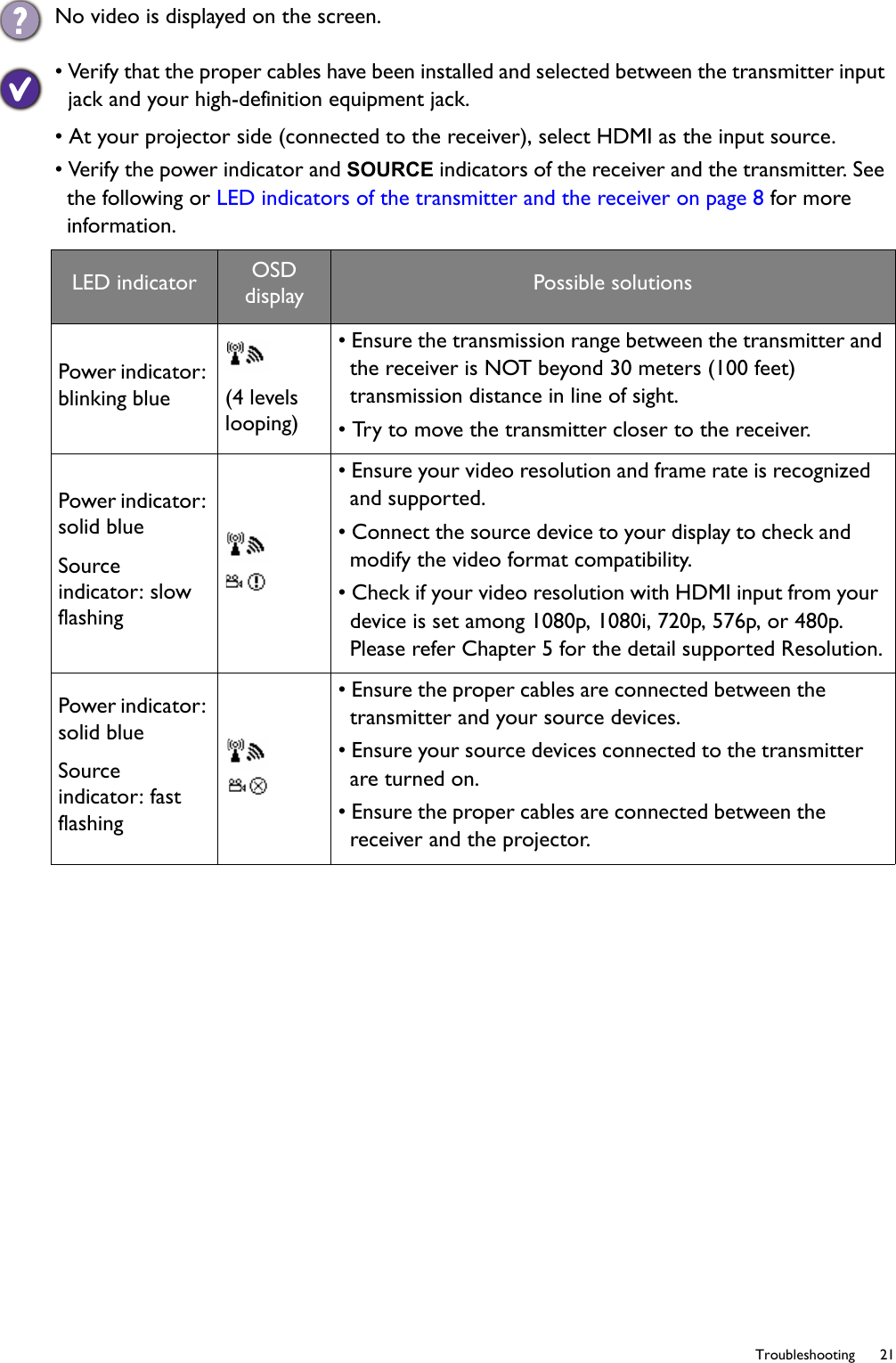   21  TroubleshootingNo video is displayed on the screen.• Verify that the proper cables have been installed and selected between the transmitter input jack and your high-definition equipment jack.• At your projector side (connected to the receiver), select HDMI as the input source.• Verify the power indicator and SOURCE indicators of the receiver and the transmitter. See the following or LED indicators of the transmitter and the receiver on page 8 for more information.LED indicator OSD display Possible solutionsPower indicator: blinking blue (4 levels looping)• Ensure the transmission range between the transmitter and the receiver is NOT beyond 30 meters (100 feet) transmission distance in line of sight.• Try to move the transmitter closer to the receiver.Power indicator: solid blueSource indicator: slow flashing• Ensure your video resolution and frame rate is recognized and supported.• Connect the source device to your display to check and modify the video format compatibility.• Check if your video resolution with HDMI input from your device is set among 1080p, 1080i, 720p, 576p, or 480p. Please refer Chapter 5 for the detail supported Resolution.Power indicator: solid blueSource indicator: fast flashing• Ensure the proper cables are connected between the transmitter and your source devices.• Ensure your source devices connected to the transmitter are turned on.• Ensure the proper cables are connected between the receiver and the projector.