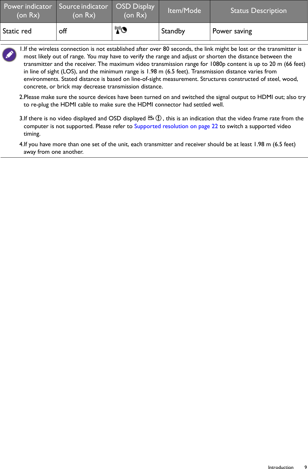   9  IntroductionStatic red off Standby Power saving1.If the wireless connection is not established after over 80 seconds, the link might be lost or the transmitter is most likely out of range. You may have to verify the range and adjust or shorten the distance between the transmitter and the receiver. The maximum video transmission range for 1080p content is up to 20 m (66 feet) in line of sight (LOS), and the minimum range is 1.98 m (6.5 feet). Transmission distance varies from environments. Stated distance is based on line-of-sight measurement. Structures constructed of steel, wood, concrete, or brick may decrease transmission distance.2.Please make sure the source devices have been turned on and switched the signal output to HDMI out; also try to re-plug the HDMI cable to make sure the HDMI connector had settled well.3.If there is no video displayed and OSD displayed  , this is an indication that the video frame rate from the computer is not supported. Please refer to Supported resolution on page 22 to switch a supported video timing.4.If you have more than one set of the unit, each transmitter and receiver should be at least 1.98 m (6.5 feet) away from one another.Power indicator (on Rx)Source indicator (on Rx)OSD Display (on Rx) Item/Mode Status Description