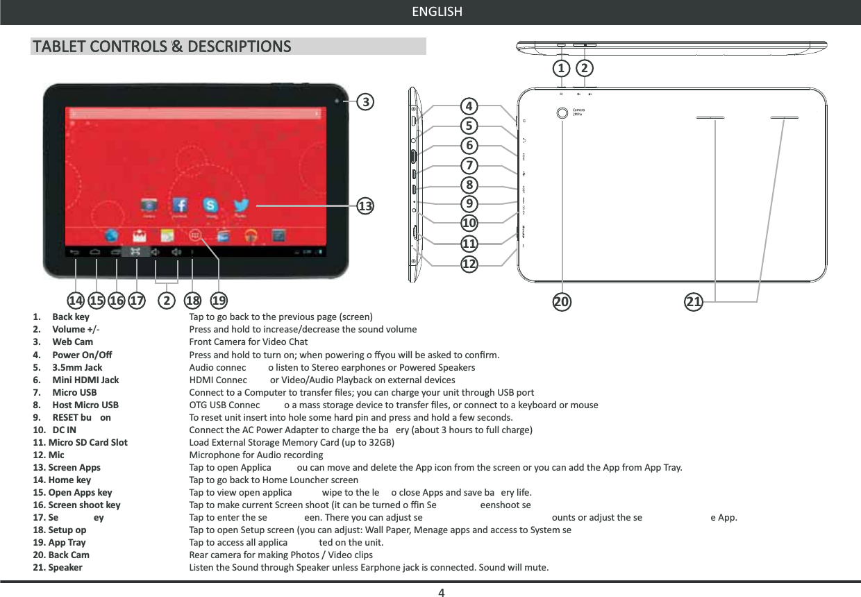 25789106412ENGLISH1.  Back key  Tap to go back to the previous page (screen)2.  Volume +/-  Press and hold to increase/decrease the sound volume3.  Web Cam  Front Camera for Video Chat4.  Power On/Oﬀ  Press and hold to turn on; when powering o ﬀyou will be asked to conﬁrm.5.  3.5mm Jack  Audio connec o listen to Stereo earphones or Powered Speakers 6.  Mini HDMI Jack  HDMI Connec or Video/Audio Playback on external devices 7.  Micro USB  Connect to a Computer to transfer ﬁles; you can charge your unit through USB port8.  Host Micro USB  OTG USB Connec o a mass storage device to transfer ﬁles, or connect to a keyboard or mouse9.  RESET bu on  To reset unit insert into hole some hard pin and press and hold a few seconds.10.  DC IN  Connect the AC Power Adapter to charge the ba ery (about 3 hours to full charge)11. Micro SD Card Slot  Load External Storage Memory Card (up to 32GB)12. Mic  Microphone for Audio recording13. Screen Apps  Tap to open Applica ou can move and delete the App icon from the screen or you can add the App from App Tray.14. Home key  Tap to go back to Home Louncher screen15. Open Apps key  Tap to view open applica wipe to the le o close Apps and save ba ery life.16. Screen shoot key   Tap to make current Screen shoot (it can be turned o ﬀin Se eenshoot se17. Se ey  Tap to enter the se een. There you can adjust se ounts or adjust the se e App.18. Setup op   Tap to open Setup screen (you can adjust: Wall Paper, Menage apps and access to System se19. App Tray  Tap to access all applica ted on the unit.20. Back Cam  Rear camera for making Photos / Video clips21. Speaker  Listen the Sound through Speaker unless Earphone jack is connected. Sound will mute.41319311122015 16 17 14 1821