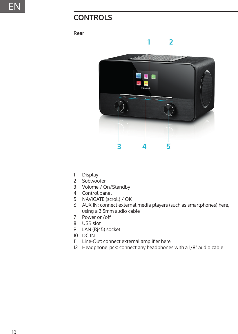10ENCONTROLSRear1  Display2  Subwoofer3  Volume / On/Standby4  Control panel5  NAVIGATE (scroll) / OK6  AUX IN: connect external media players (such as smartphones) here, using a 3.5mm audio cable7  Power on/o8  USB slot9  LAN (Rj45) socket10  DC IN11  Line-Out: connect external amplier here12  Headphone jack: connect any headphones with a 1/8" audio cable