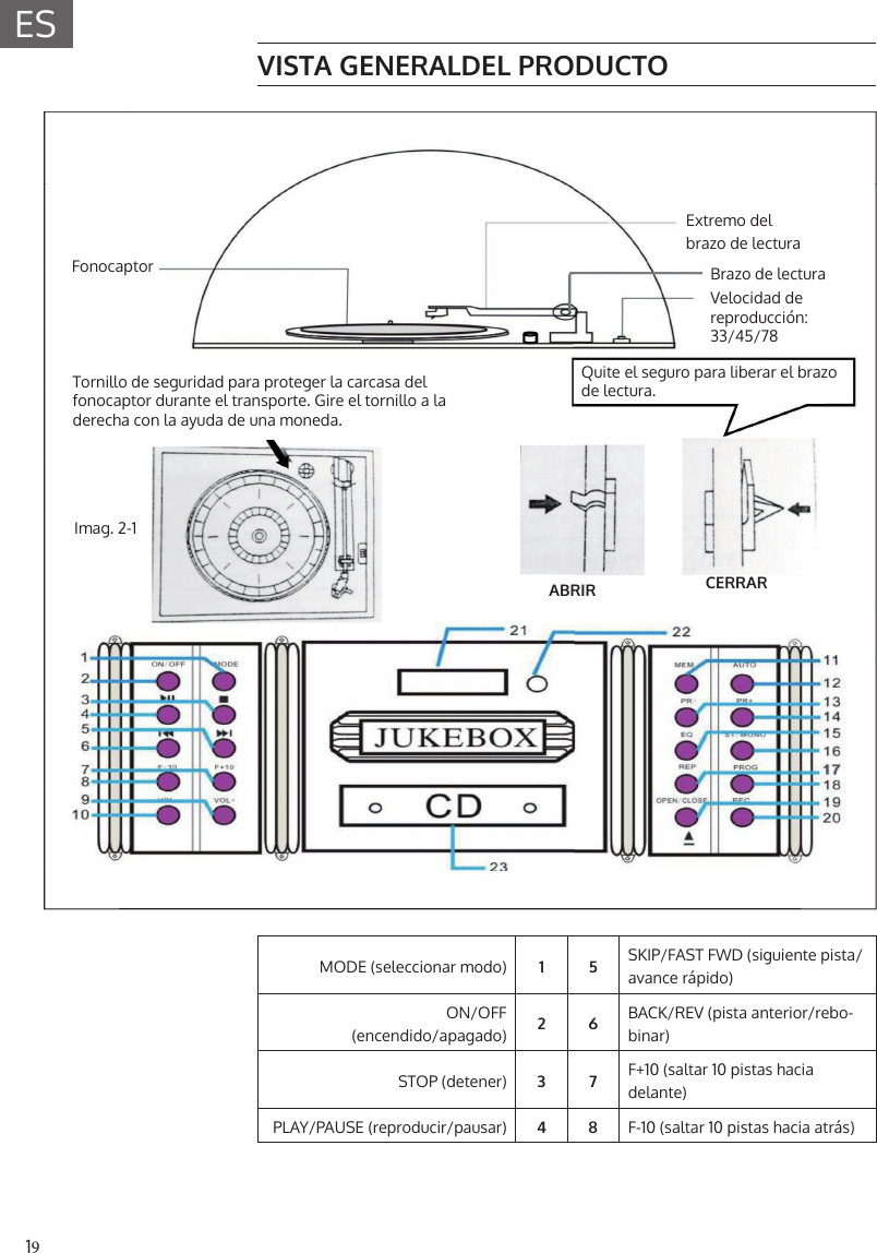 19ES VISTA GENERALDEL PRODUCTOMODE (seleccionar modo) 1 5 SKIP/FAST FWD (siguiente pista/avance r&aacute;pido)ON/OFF (encendido/apagado) 2 6 BACK/REV (pista anterior/rebo-binar)STOP (detener) 3 7 F+10 (saltar 10 pistas hacia delante)PLAY/PAUSE (reproducir/pausar) 4 8 F-10 (saltar 10 pistas hacia atr&aacute;s)FonocaptorImag. 2-1Extremo del brazo de lecturaABRIR CERRARQuite el seguro para liberar el brazo de lectura.Tornillo de seguridad para proteger la carcasa del fonocaptor durante el transporte. Gire el tornillo a la derecha con la ayuda de una moneda.Brazo de lecturaVelocidad de reproducci&oacute;n: 33/45/78