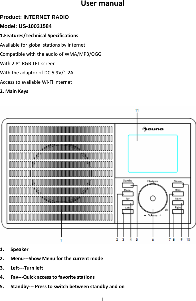  1 UsermanualProduct: INTERNET RADIO Model: US-10031584 1.Features/TechnicalSpecificationsAvailableforglobalstationsbyinternetCompatiblewiththeaudioofWMA/MP3/OGGWith2.8&rdquo;RGBTFTscreenWiththeadaptorofDC5.9V/1.2AAccesstoavailableWi‐FiInternet2.MainKeys1. Speaker2. Menu‐‐‐ShowMenuforthecurrentmode3. Left‐‐‐Turnleft4. Fav‐‐‐Quickaccesstofavoritestations5. Standby‐‐‐Presstoswitchbetweenstandbyandon
