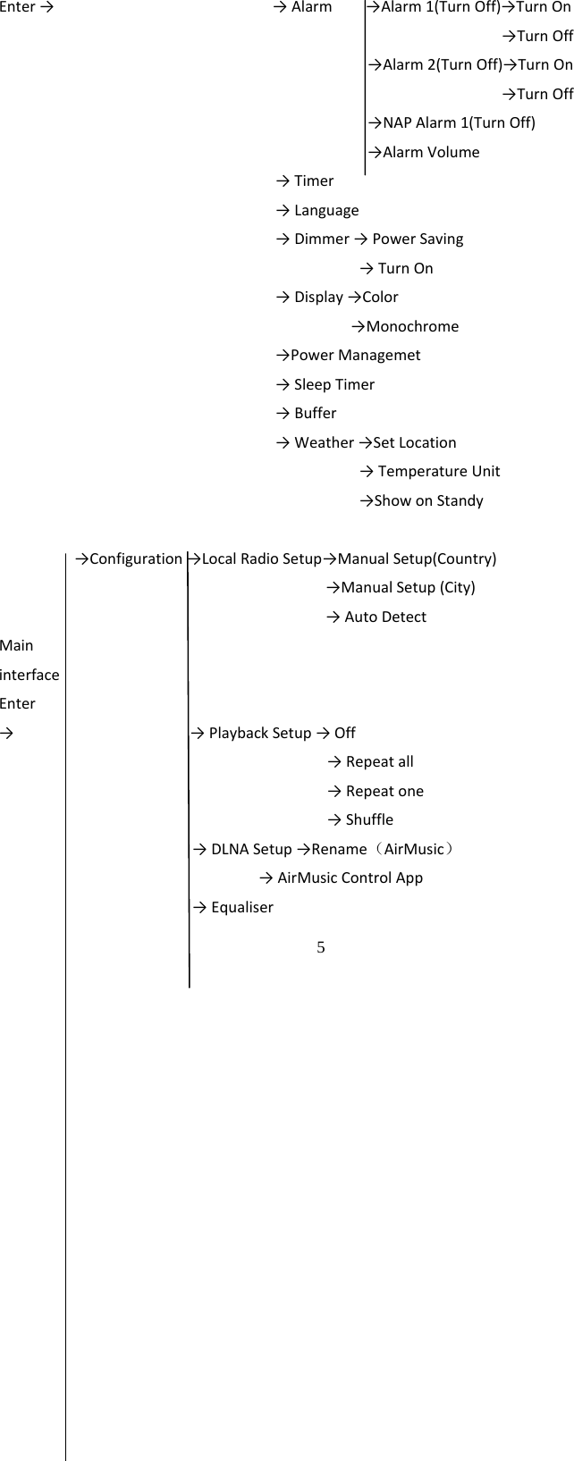  5 Enter&rarr;&rarr;Alarm&rarr;Alarm1(TurnOff)&rarr;TurnOn&rarr;TurnOff&rarr;Alarm2(TurnOff)&rarr;TurnOn&rarr;TurnOff&rarr;NAPAlarm1(TurnOff)&rarr;AlarmVolume&rarr;Timer&rarr;Language&rarr;Dimmer&rarr;PowerSaving&rarr;TurnOn&rarr;Display&rarr;Color&rarr;Monochrome&rarr;PowerManagemet&rarr;SleepTimer&rarr;Buffer&rarr;Weather&rarr;SetLocation&rarr;TemperatureUnit&rarr;ShowonStandy&rarr;Configuration&rarr;LocalRadioSetup&rarr;ManualSetup(Country)&rarr;ManualSetup(City)&rarr;AutoDetectMaininterfaceEnter&rarr;&rarr;PlaybackSetup&rarr;Off&rarr;Repeatall&rarr;Repeatone&rarr;Shuffle&rarr;DLNASetup&rarr;Rename（AirMusic）&rarr;AirMusicControlApp&rarr;Equaliser