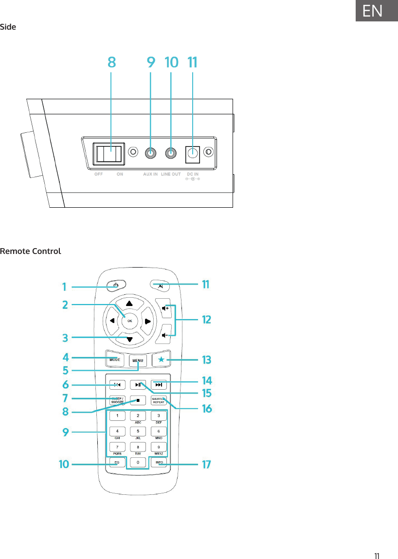 11ENSideRemote Control