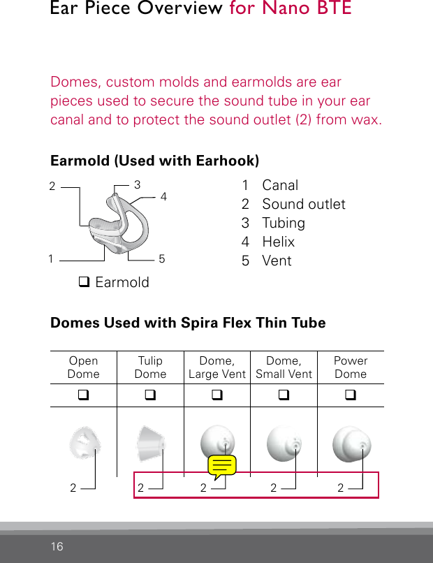 16145321 Canal2  Sound outlet3 Tubing4 Helix5 VentEarmold (Used with Earhook) Ear Piece Overview for Nano BTEDomes, custom molds and earmolds are ear pieces used to secure the sound tube in your ear canal and to protect the sound outlet (2) from wax. Domes Used with Spira Flex Thin Tube OpenDomeTulipDomeDome,Large VentDome,Small VentPower Domeqqqqq2q Earmold2 2 2 2