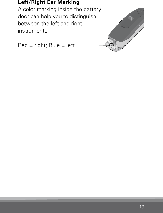 19Left/Right Ear MarkingA color marking inside the battery  door can help you to distinguish  between the left and right  instruments. Red = right; Blue = leftBernafon nano BTE IFUVR_ILU_Left-rightEarMarkingNanoBTE_BW_HI