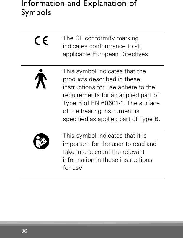 86Information and Explanation of SymbolsThe CE conformity marking  indicates conformance to all  applicable European DirectivesThis symbol indicates that the products described in these instructions for use adhere to the requirements for an applied part of Type B of EN 60601-1. The surface of the hearing instrument is  specied as applied part of Type B.This symbol indicates that it is  important for the user to read and  take into account the relevant information in these instructions for use