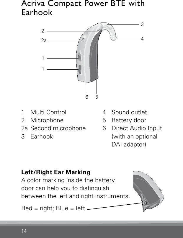 14Bernafon Veras IFU micro BTEVR_ILU_microBTEwithHook_BW_HI2a141  Multi Control2 Microphone2a Second microphone3 Earhook4  Sound outlet5  Battery door6   Direct Audio Input (with an optional DAI adapter)Acriva Compact Power BTE with Earhook32561Bernafon Veras IFU micro BTEVR_ILU_Left-rightEarMarkingMicroBTE_BW_HILeft/Right Ear Marking A color marking inside the battery  door can help you to distinguish  between the left and right instruments. Red = right; Blue = left