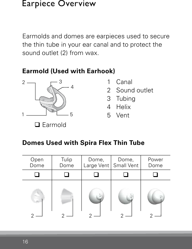 16145321 Canal2  Sound outlet3 Tubing4 Helix5 VentEarmold (Used with Earhook) Earpiece Overview Earmolds and domes are earpieces used to  secure the thin tube in your ear canal and to  protect the sound outlet (2) from wax.Domes Used with Spira Flex Thin Tube OpenDomeTulipDomeDome,Large VentDome,Small VentPower Domeqqqqq2q Earmold2 2 2 2