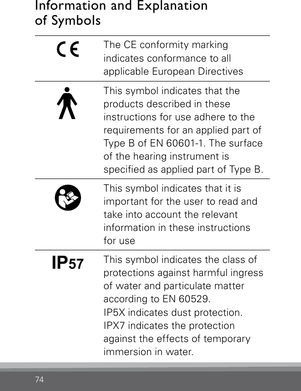 74Information and Explanation  of SymbolsThe CE conformity marking  indicates conformance to all  applicable European DirectivesThis symbol indicates that the products described in these instructions for use adhere to the requirements for an applied part of Type B of EN 60601-1. The surface of the hearing instrument is  specied as applied part of Type B.This symbol indicates that it is  important for the user to read and  take into account the relevant information in these instructions for useIP57 This symbol indicates the class of protections against harmful ingress of water and particulate matter according to EN 60529.  IP5X indicates dust protection. IPX7 indicates the protection against the effects of temporary immersion in water.