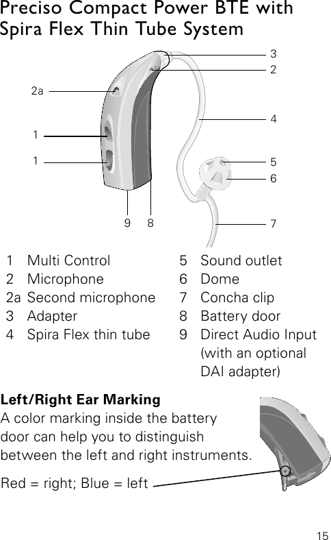 15Preciso Compact Power BTE with Spira Flex Thin Tube SystemBernafon Veras IFU micro BTEVR_ILU_Left-rightEarMarkingMicroBTE_BW_HI1  Multi Control2 Microphone2a Second microphone3 Adapter4   Spira Flex thin tube5  Sound outlet6 Dome7  Concha clip8  Battery door9   Direct Audio Input (with an optional DAI adapter)Left/Right Ear Marking A color marking inside the battery  door can help you to distinguish  between the left and right instruments. Red = right; Blue = leftBernafon Veras IFU micro BTEVR_ILU_microBTEwithSpira_BW_HI154322a67891