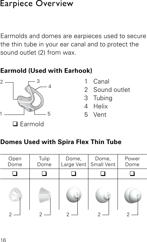 16145321 Canal2  Sound outlet3 Tubing4 Helix5 VentEarmold (Used with Earhook) Earpiece Overview Earmolds and domes are earpieces used to  secure the thin tube in your ear canal and to  protect the sound outlet (2) from wax.Domes Used with Spira Flex Thin Tube OpenDomeTulipDomeDome,Large VentDome,Small VentPower Domeqqqqq2q Earmold2 2 2 2