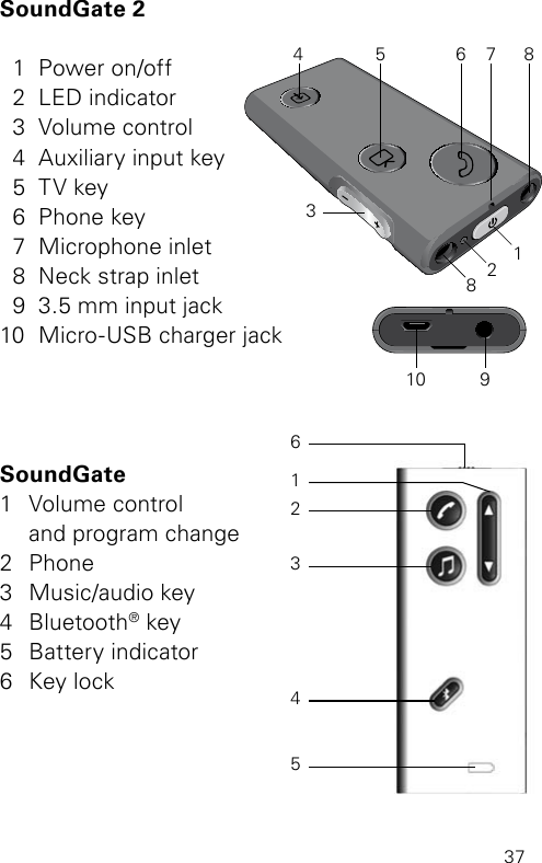 37SoundGate 2  1  Power on/off  2  LED indicator  3  Volume control  4  Auxiliary input key  5  TV key  6  Phone key  7  Microphone inlet  8  Neck strap inlet 9  3.5 mm input jack10   Micro-USB charger jackSoundGate1  Volume control  and program change2 Phone3  Music/audio key4 Bluetooth® key5  Battery indicator6  Key lock123456SN2_ILLU_Overview_HI8SN2_ILLU_SoundgateProfile_HI11239107 84 5 68