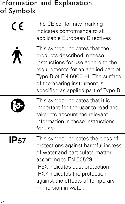 74Information and Explanation  of SymbolsThe CE conformity marking  indicates conformance to all  applicable European DirectivesThis symbol indicates that the products described in these instructions for use adhere to the requirements for an applied part of Type B of EN 60601-1. The surface of the hearing instrument is  specied as applied part of Type B.This symbol indicates that it is  important for the user to read and  take into account the relevant information in these instructions for useIP57 This symbol indicates the class of protections against harmful ingress of water and particulate matter according to EN 60529.  IP5X indicates dust protection. IPX7 indicates the protection against the effects of temporary immersion in water.