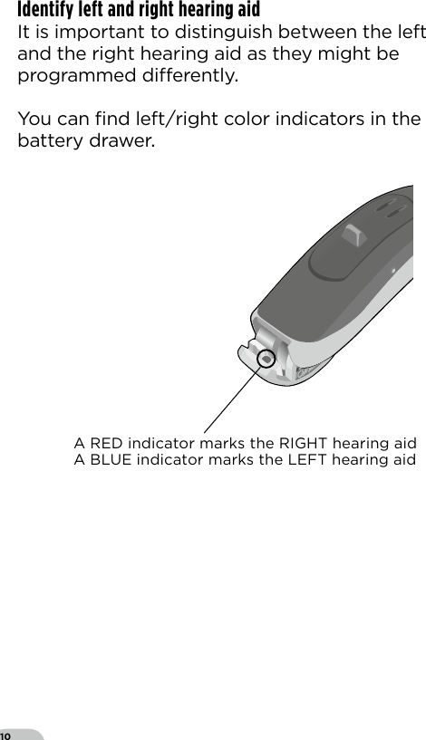 10Bernafon nano BTE IFUVR_ILU_Left-rightEarMarkingNanoBTE_BW_HIIdentify left and right hearing aid It is important to distinguish between the left and the right hearing aid as they might be programmed dierentlyYou can ﬁnd leftright color indicators in the battery drawerA RED indicator marks the RIGHT hearing aidA BLUE indicator marks the LEFT hearing aid