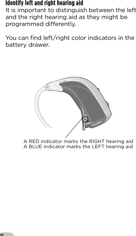 10Bernafon Veras IFU micro BTEVR_ILU_Left-rightEarMarkingMicroBTE_BW_HIIdentify left and right hearing aid It is important to distinguish between the left and the right hearing aid as they might be programmed dierentlyYou can ﬁnd leftright color indicators in the battery drawerA RED indicator marks the RIGHT hearing aidA BLUE indicator marks the LEFT hearing aid