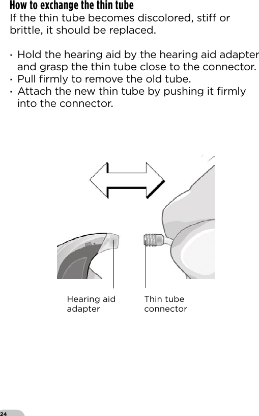 24How to exchange the thin tubeIf the thin tube becomes discolored sti or brittle it should be replaced ·Hold the hearing aid by the hearing aid adapter and grasp the thin tube close to the connector ·Pull ﬁrmly to remove the old tube ·Attach the new thin tube by pushing it ﬁrmly into the connectorThin tube connectorHearing aid adapter