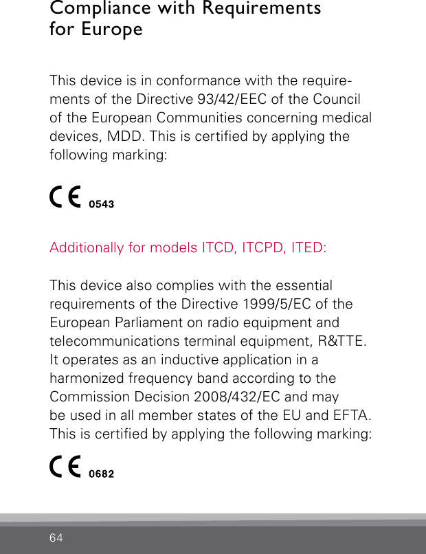 64Compliance with Requirements  for EuropeThis device is in conformance with the require-ments of the Directive 93/42/EEC of the Council of the European Communities concerning medical devices, MDD. This is certied by applying the  following  marking:Additionally for models ITCD, ITCPD, ITED: This device also complies with the essential  requirements of the Directive 1999/5/EC of the  European Parliament on radio equipment and  telecommunications terminal equipment, R&amp;TTE. It operates as an inductive application in a  harmonized frequency band according to the  Commission Decision 2008/432/EC and may  be used in all member states of the EU and EFTA. This is certied by applying the following marking: