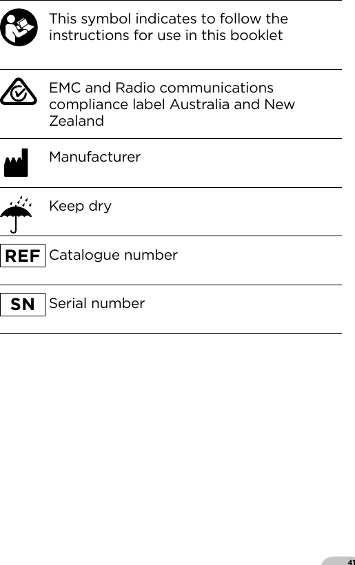 41This symbol indicates to follow the instructions for use in this bookletE2105EMC and Radio communicationscompliance label Australia and New ZealandManufacturerKeep dryREF Catalogue numberSN Serial number