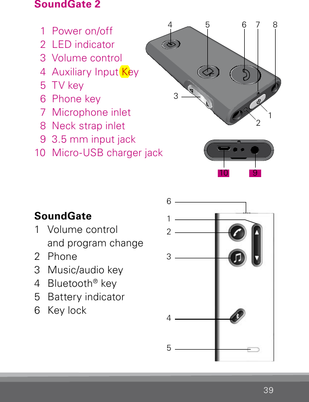 39SoundGate 2  1  Power on/off  2  LED indicator  3  Volume control  4  Auxiliary Input Key  5  TV key  6  Phone key  7  Microphone inlet  8  Neck strap inlet 9  3.5 mm input jack10   Micro-USB charger jackSoundGate1  Volume control  and program change2 Phone3  Music/audio key4 Bluetooth® key5  Battery indicator6  Key lock123456SN2_ILLU_Overview_HI8SN2_ILLU_SoundgateProfile_HI11239107 84 5 6