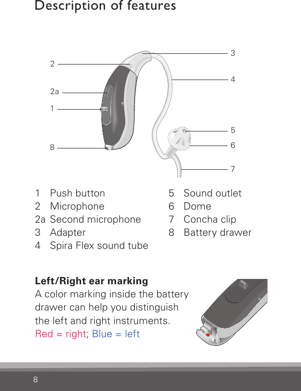 8Bernafon nano BTE IFUVR_ILU_nanoBTEwithSpira_BW_HI2a81765421  Push button2  Microphone2a  Second microphone3  Adapter4  Spira Flex sound tube5  Sound outlet6  Dome7  Concha clip8  Battery drawerLeft/Right ear marking  A color marking inside the battery  drawer can help you distinguish  the left and right instruments. Red = right; Blue = leftBernafon nano BTE IFUVR_ILU_Left-rightEarMarkingNanoBTE_BW_HIDescription of features3