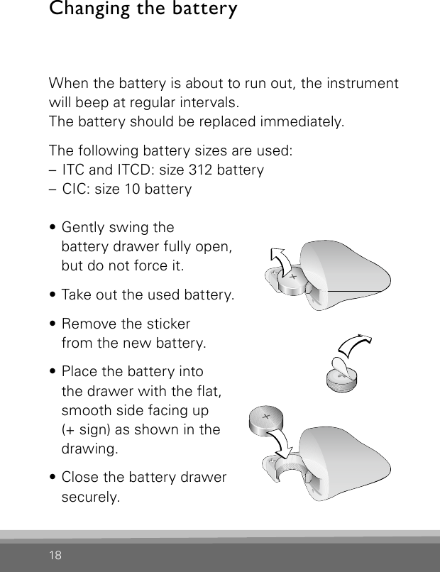 18Changing the batteryWhen the battery is about to run out, the  instrument will beep at regular intervals.  The battery should be replaced immediately.The following battery sizes are used:– ITC and ITCD: size 312 battery– CIC: size 10 battery• Gently swing the battery drawer fully open, but do not force it. • Take out the used battery.• Remove the sticker from the new battery.• Place the battery into the  drawer with the at, smooth side facing up (+ sign) as shown in the drawing.• Close the battery drawer  securely.