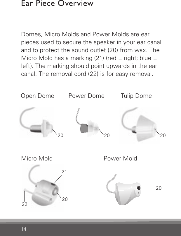 14Domes, Micro Molds and Power Molds are ear pieces used to secure the speaker in your ear canal and to protect the sound outlet (20) from wax. The Micro Mold has a marking (21) (red = right; blue =  left). The marking should point upwards in the ear canal. The removal cord (22) is for easy removal.Open DomeMicro Mold212022Power Mold20Ear Piece Overview20Tulip Dome20Power DomeCN_ILLU_NR_PowerMoldPowerDome_BW_HI20