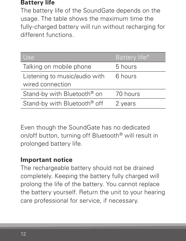 12Battery lifeThe battery life of the SoundGate depends on the usage. The table shows the maximum time the fully-charged battery will run without recharging for different functions.Even though the SoundGate has no dedicated  on/off button, turning off Bluetooth® will result in prolonged battery life. Important noticeThe rechargeable battery should not be drained completely. Keeping the battery fully charged will prolong the life of the battery. You cannot replace the battery yourself. Return the unit to your hearing care professional for service, if necessary.Use Battery life*Talking on mobile phone 5 hoursListening to music/audio with wired connection6 hoursStand-by with Bluetooth® on 70 hoursStand-by with Bluetooth® off 2 years