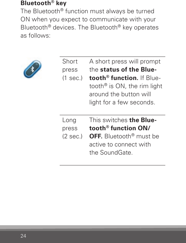 24Bluetooth® keyThe Bluetooth® function must always be turned ON when you expect to communicate with your Bluetooth® devices. The Bluetooth® key operates as follows:Short  press(1 sec.) A short press will prompt the status of the Blue-tooth® function. If Blue-tooth® is ON, the rim light around the button will light for a few seconds.Long  press(2 sec.) This switches the Blue-tooth® function ON/OFF. Bluetooth® must be  active to connect with  the SoundGate.