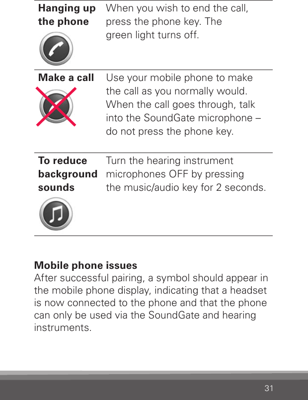 31Hanging upthe phoneWhen you wish to end the call, press the phone key. The  green light turns off.Make a call Use your mobile phone to make the call as you normally would.  When the call goes through, talk into the SoundGate microphone – do not press the phone key.To reduce background soundsTurn the hearing instrument  microphones OFF by pressing  the music/audio key for 2 seconds.Mobile phone issuesAfter successful pairing, a symbol should appear in the mobile phone display, indicating that a headset is now connected to the phone and that the phone can only be used via the SoundGate and hearing instruments.