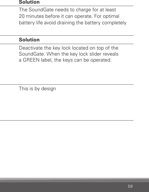 59Charging Problem  SolutionSoundGate does not work even  while chargingThe battery of SoundGate  is drained completelyThe SoundGate needs to charge for at least  20 minutes before it can operate. For optimalbattery life avoid draining the battery completelyVolume Problem  SolutionWhen I press  a key on the  SoundGate,  nothing happensKeyboard is locked to preventaccidental button activationDeactivate the key lock located on top of the SoundGate. When the key lock slider reveals  a GREEN label, the keys can be operated.When I turn the  microphones  off, the volume changesThe volume changes to the default levelThis is by design