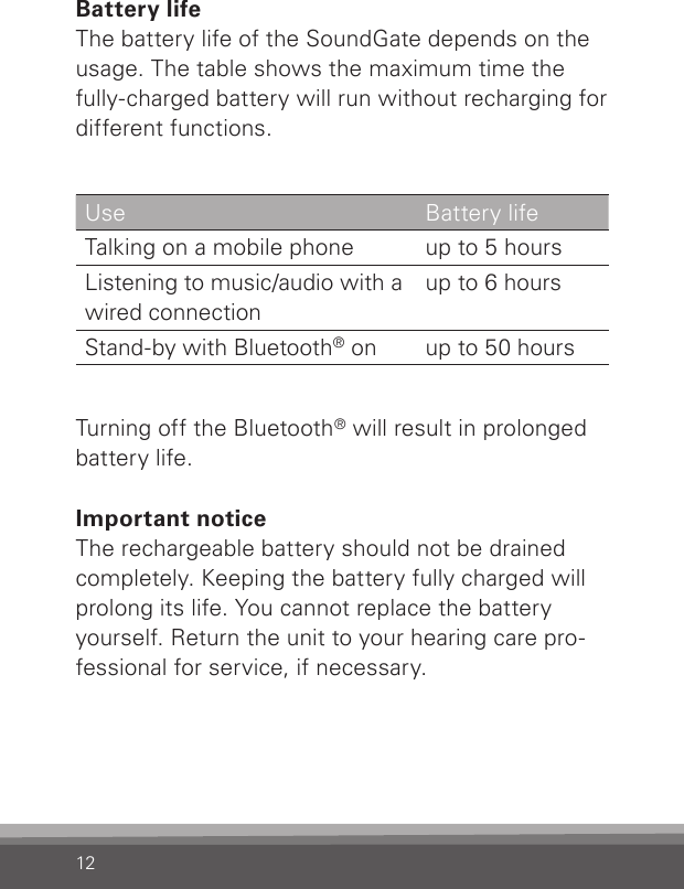 12Battery lifeThe battery life of the SoundGate depends on the usage. The table shows the maximum time the fully-charged battery will run without recharging for different functions.Turning off the Bluetooth® will result in prolongedbattery life. Important noticeThe rechargeable battery should not be drained completely. Keeping the battery fully charged will prolong its life. You cannot replace the battery yourself. Return the unit to your hearing care pro-fessional for service, if necessary.Use Battery lifeTalking on a mobile phone up to 5 hoursListening to music/audio with a wired connectionup to 6 hoursStand-by with Bluetooth® on up to 50 hours