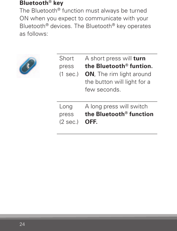 24Bluetooth® keyThe Bluetooth® function must always be turned ON when you expect to communicate with your Bluetooth® devices. The Bluetooth® key operates as follows:Short  press(1 sec.) A short press will turn the Bluetooth® funtion. ON, The rim light around the button will light for a few seconds.Long  press(2 sec.) A long press will switch the Bluetooth® function OFF.