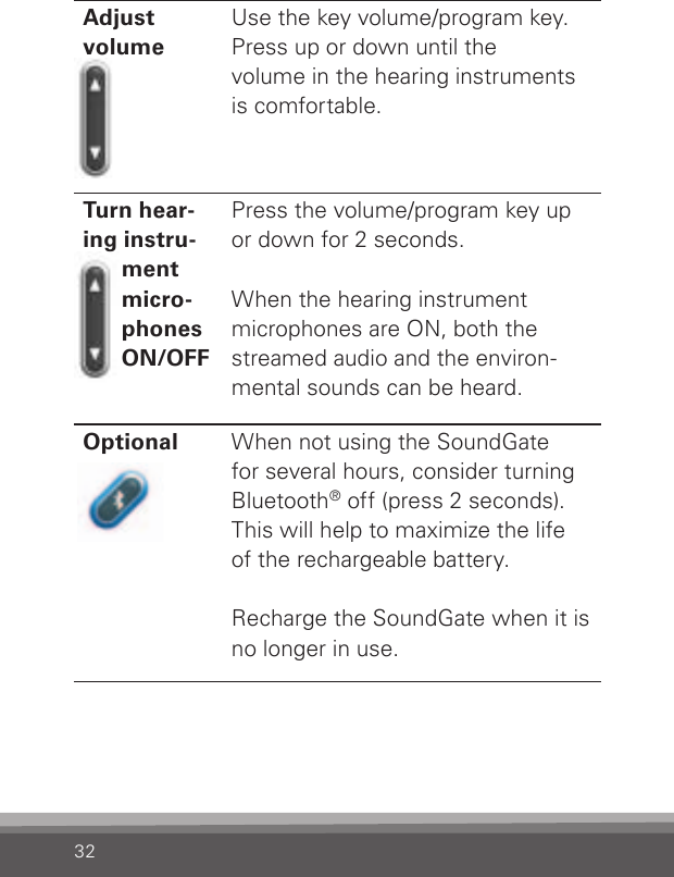 32AdjustvolumeUse the key volume/program key. Press up or down until the  volume in the hearing instruments is comfortable.Turn hear- ing instru-ment micro- phones ON/OFFPress the volume/program key up or down for 2 seconds.When the hearing instrument microphones are ON, both the streamed audio and the environ-mental sounds can be heard.Optional When not using the SoundGate for several hours, consider turning Bluetooth® off (press 2 seconds). This will help to maximize the life of the rechargeable battery. Recharge the SoundGate when it is no longer in use.